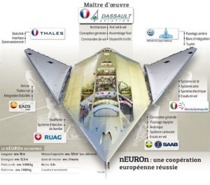 Dassault_neuron_breakdown