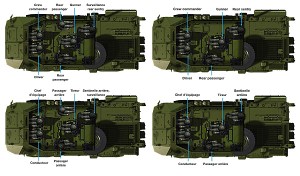 Tapv inside