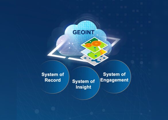 GEOINT systems - record, insight, engagement
