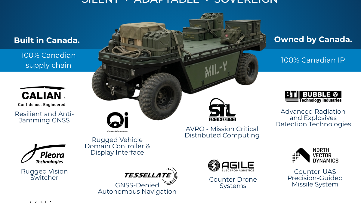 Thirteen Canadian Companies Unite Behind a Sovereign Military Vehicle Platform